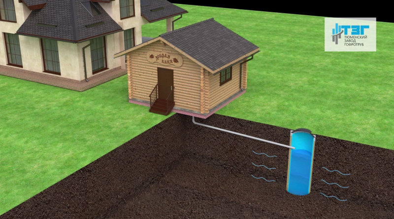 Колодец Витал, дренажный фильтрующий d1000h2000 мм усиленный