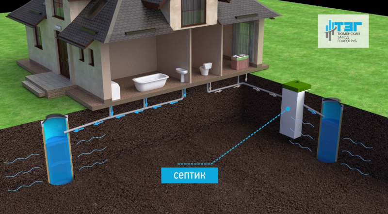 Колодец Витал, дренажный фильтрующий d1000h2000 мм усиленный