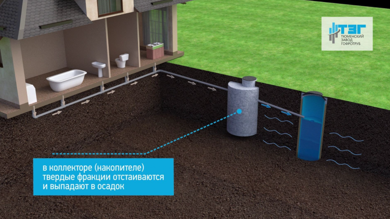Колодец Витал, дренажный фильтрующий d1000h2000 мм усиленный
